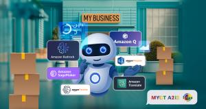 Multimodel Ai
