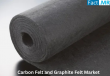 Carbon and Graphite Felt Market is Expected to Reach a Valuation of USD 1,452 Million in 2035 | Fact.MR Report