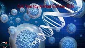 The field of medicine is on the cusp of a revolution, and at its heart is the transformative potential of cell therapy Cell Therapy Market