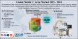 Mobile C Arms Market Size Projected to Grow at 4.8% CAGR, Reaching USD 2,680 Million by 2034