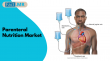 Parenteral Nutrition Market is Expanding at USD 13.53 Billion by 2035 | Fact.MR Report