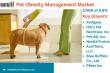 Pet Obesity Management Market Soars: Innovative Solutions Driving Healthier Pets and Lucrative Growth Opportunities 2025