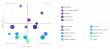 Vendorland Announces the Top Real Estate Software Development Companies for 2025
