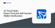 Travel Rule Provider 21 Analytics Adds TronLink Support for Wallet Verification via AOPP