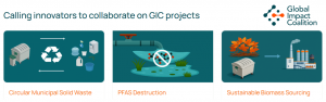 Overview of 3 ongoing GIC projects and open call for Innovation Ecosystem collaborators: Circular Municipal Solid Waste, PFAS Destruction & Sustainable Biomass Sourcing