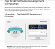 Itransition Earns Top Spots in Several Global ERP Consulting and Services Rankings