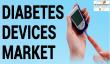 Diabetes Devices Market to Double to US$ 70.6 Bn by 2035, Fueling a Revolution in Personalized Patient Care | TMR Study