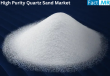 High Purity Quartz Sand Market is Expected to Reach a Valuation of USD 945.6 Million by 2035, FactMR Report