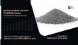 Cobalt Alloy Powder Industry Report: Regional Insights & Future Prospects, 2030