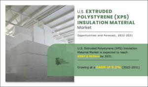 U.S. Extruded Polystyrene (XPS) Insulation Material Industry Analysis