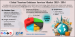 Tourism Guidance Services Market Size: USD 56.70 Billion in 2024 to USD 106.51 Billion by 2034, Growing at an 8.20% CAGR