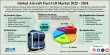 Aircraft Fuel Cell Market Size Report 2024-2034: USD 1.80 Billion to USD 5.01 Billion Growth at a 10.74% CAGR