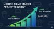 Lidding Films Market to Surpass USD 40.5 Billion by 2035, Driven by Safety, Freshness, and Sustainability