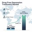 Drug Free Depression Treatment Market Poised for Sustainable Growth with 2.7% CAGR
