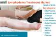Global Lymphedema Treatment Market Poised for Rapid Growth with Rising Demand for Advanced Therapies 2025