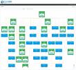 Intelliworx to Exhibit Healthcare Recruiting Software Solution, Designed for Rural Health, at 3RNET Annual Conference