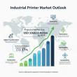 Industrial Printer Market Leaders and Innovators Set to Showcase Smart and Sustainable Solutions at Labelexpo 2025