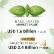 Basil Leaves Market to Reach USD 2.4 Billion by 2035, Driven by Rising Demand for Natural Culinary Ingredients