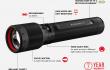 Pioneering Brilliance. The P-series: Redefined