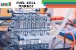 Fuel Cell Market Size 2025: Growth Trends, Key Players & Future Opportunities in Clean Energy Solutions