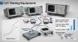 Global IoT Testing Equipment Market Size to Reach USD 77.2 billion by 2035, With a 31.3% CAGR Growth