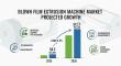 Blown Film Extrusion Machine Market to Reach USD 12.7 Billion by 2035, Driven by Automation and Packaging Demand