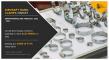 Aircraft Band Clamps Market Size Expected to Reach $312 Million by 2031