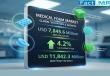 Medical Foam Market is Expanding at USD 11.84 Billion by 2035 | Fact.MR Report