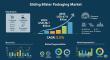 Sliding Blister Packaging Market to Reach USD 47.9 Billion by 2035, Driven by Pharma & Eco-Friendly Solutions