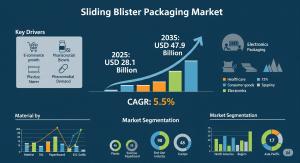 23590465 sliding blister packaging marke