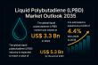 Liquid Polybutadiene Market to Grow at 4.4% CAGR, Valued at US$ 5.3 Bn by 2035 | TMR 