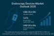 Endoscopy Devices Market Size Forecast to USD 50.4 Billion by 2035 with Growing Focus on Early Disease Detection – TMR