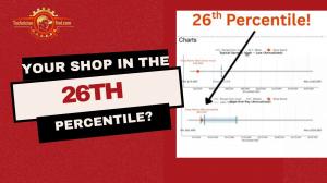 26th percentile