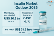 Insulin Market to Surpass USD 31.5 Billion by 2035, Expanding at 4.1% CAGR from USD 20.3 Billion in 2024 | TMR