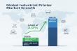 Industrial Printer Market to Reach USD 32.65 Billion by 2035, Driven by Packaging, Automotive & Electronics Growth