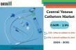 Central Venous Catheters Market to Reach $3.76 Billion by 2031, Expanding with Demand from Dialysis & Cancer Care