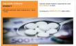 Calcium Citrate Market is Booming Worldwide According to New Research Report Forecast to 2031