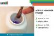 Acrylic Monomer Market PDF Industry Size to Hit USD 15.6 Billion by 2031