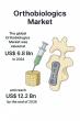 Orthobiologics Market to Reach USD 12.2 Billion by 2035, Driven by Rising Demand for Regenerative Therapies