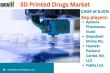 3D Printed Drugs Market Set to Revolutionize Personalized Medicine with Explosive Growth by 2031 | DataM Intelligence