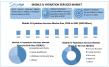 Mobile IV Hydration Services Market Expected To Reach USD 4.41 billion in 2032, expected to grow by 7.85% from 2032