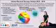 Physical Therapy Market Size on Track to Reach USD 49.35 Billion by 2034, Growing at a 7.40% CAGR
