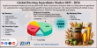 Brewing Ingredients Market Size to Ferment to USD 71.50 Billion by 2034, Fueled by Steady 6.83% CAGR