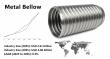 Metal Bellow Market Set for Robust Growth Driven by Aerospace, Semiconductor, and Industrial Innovation
