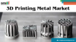 3D Printing Metal Market | Innovations, Applications, Key Players, and Growth Opportunities | DataMIntelligence