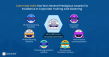 CommLab India Celebrates 25 Years as a Global Leader in eLearning Solutions 