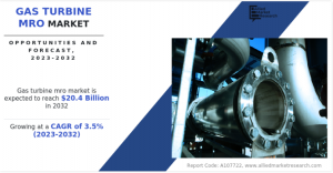 According to a recent report published by Allied Market Research, the Gas Turbine MRO Market was valued at $14