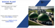 Future of Renewable Energy: Biogas Plant Market Set for $5.6 Billion by 2032