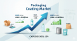 Explore the Future of Packaging Coatings: Innovations, Sustainability, and Growth Across Key Industry Sectors.
