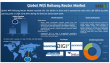 WiFi Railway Router Market to grow at a CAGR of 10.84% during the forecast period 2024-2031